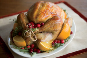 Thanksgiving turkey; North Carolina turkey facts