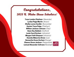 R. Flake Shaw scholarship winners